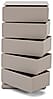 Spinder JOEY 5 Dresser: Skandinavischer Stahl-Schrank, Silky Taupe Spinder JOEY 5 Dresser: Skandinavischer Stahl-Schrank, Silky Taupe